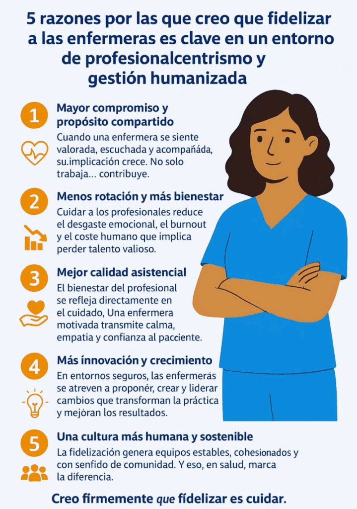 5 razones por las que fidelizar a las enfermeras es clave en un entorno ...
